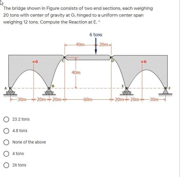 The bridge shown in Figure consists of two end sections, each weighing
20 tons with center of gravity at G, hinged to a uniform center span
weighing 12 tons. Compute the Reaction at E. *
6 tons
-40m-
-20m
40m
-30m 20m-20m-
-60m-
-20m20m 30m-
O 23.2 tons
O 4.8 tons
O None of the above
O 4 tons
O 26 tons

