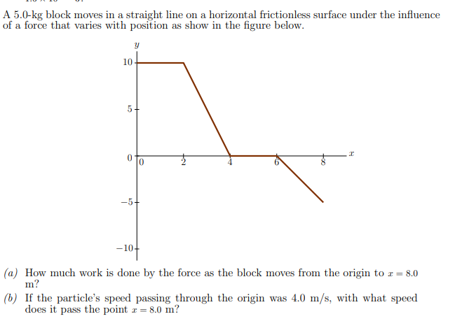 A 5.0-kg block moves in a straight line on a horizontal frictionless surface under the influence
of a force that varies with position as show in the figure below.
10
5
-5-
- 10
(a) How much work is done by the force as the block moves from the origin to z = 8.0
m?
(b) If the particle's speed passing through the origin was 4.0 m/s, with what speed
does it pass the point r = 8.0 m?
