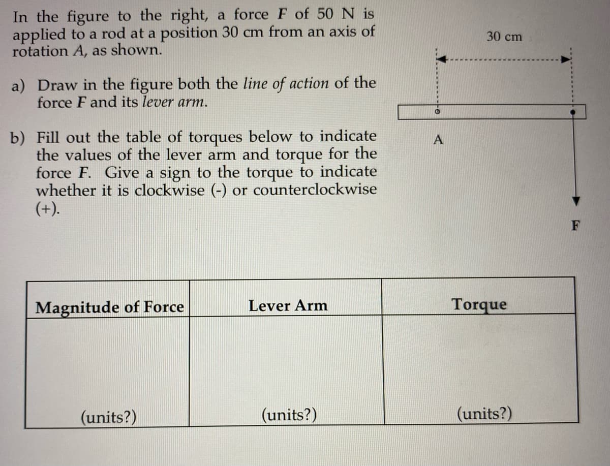 In the figure to the right, a force F of 50 N is
applied to a rod at a position 30 cm from an axis of
rotation A, as shown.
30 cm
a) Draw in the figure both the line of action of the
force F and its lever arm.
b) Fill out the table of torques below to indicate
the values of the lever arm and torque for the
force F. Give a sign to the torque to indicate
whether it is clockwise (-) or counterclockwise
(+).
A
F
Magnitude of Force
Lever Arm
Torque
(units?)
(units?)
(units?)
