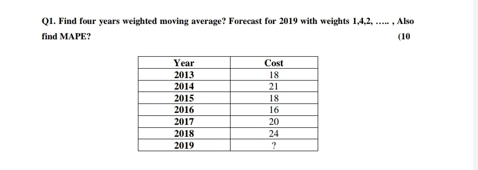 Q1. Find four years weighted moving average? Forecast for 2019 with weights 1,4,2,
, Also
......
find MAPE?
(10
Year
Cost
2013
18
2014
21
2015
18
2016
16
2017
20
2018
24
2019
