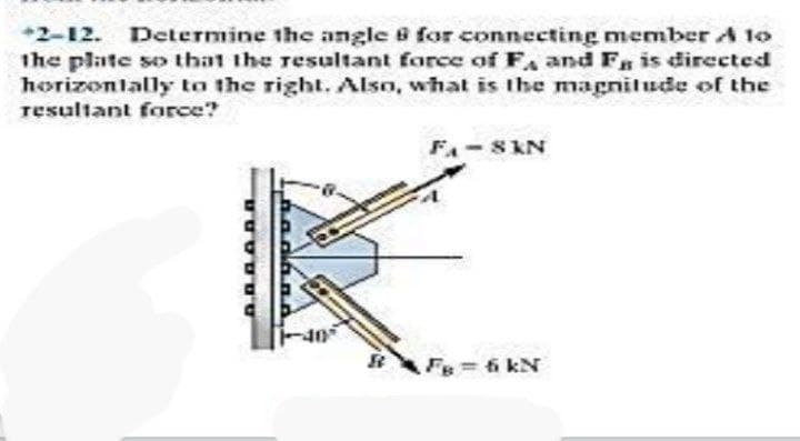 *2-12. Determine the angle 8 for connecting member A 1o
the plate so that the resultant force of F, and Fn is directed
horizontally to the right. Also, what is the magnitude of the
resultant force?
FA-S KN
6 kN
