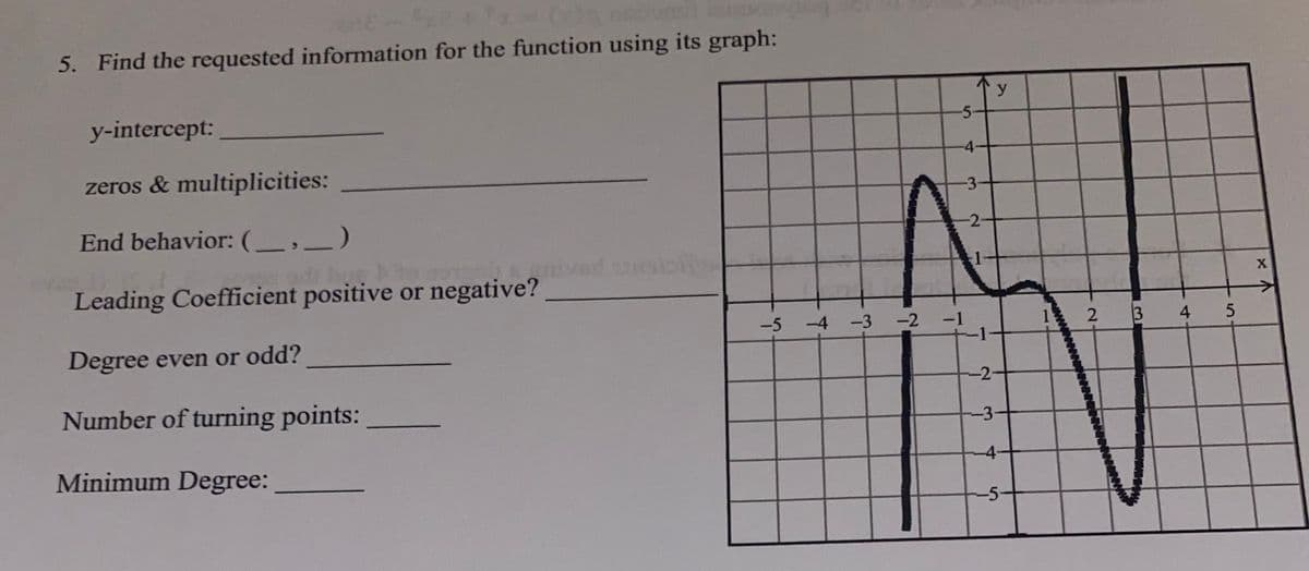 5. Find the requested information for the function using its graph:
y
у-intercept:
-5-
zeros & multiplicities:
End behavior: (_, _)
-2-
Leading Coefficient positive or negative?
-5
-4 -3 -2 -1
2 3
4 5
Degree even or odd?
-2-
Number of turning points:
-3-
Minimum Degree:
-4-
-5-
4)
3.
