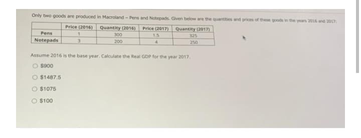 Only two goods are produced in Macroland - Pens and Notepads. Given below are the quantities and prices of these goods in the years 2016 and 2017
Price (2016) Quantity (2016) Price (2017)
Quantity (2017)
325
Pens
300
1.5
Notepads
3
200
4
250
Assume 2016 is the base year. Calculate the Real GDP for the year 2017.
O so00
O $1487.5
O $1075
O $100
