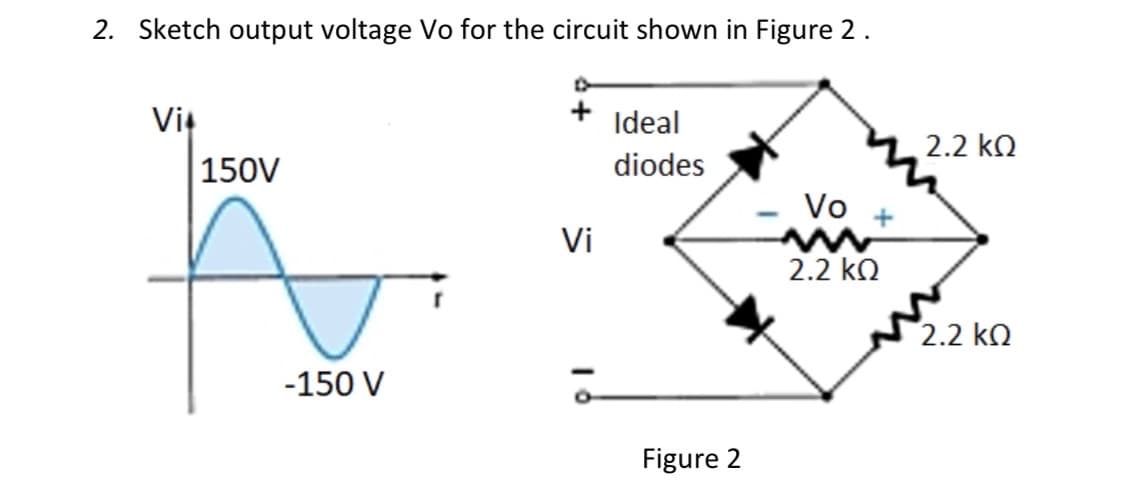 2. Sketch output voltage Vo for the circuit shown in Figure 2.
Vit
+
Ideal
2.2 ko
150V
diodes
Vo
Vi
2.2 kn
2.2 kQ
-150 V
Figure 2
