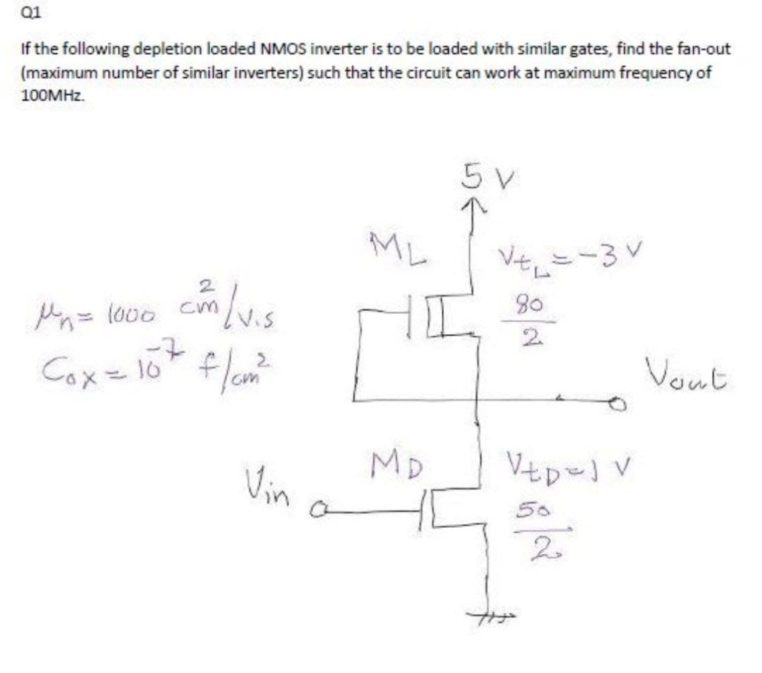 Q1
If the following depletion loaded NMOS inverter is to be loaded with similar gates, find the fan-out
(maximum number of similar inverters) such that the circuit can work at maximum frequency of
100MHZ.
5 v
ML
Vt.ニ-3V
2.
cm
80
2.
Cox= 10* flan
Vout
MD
Vin
50
2.
