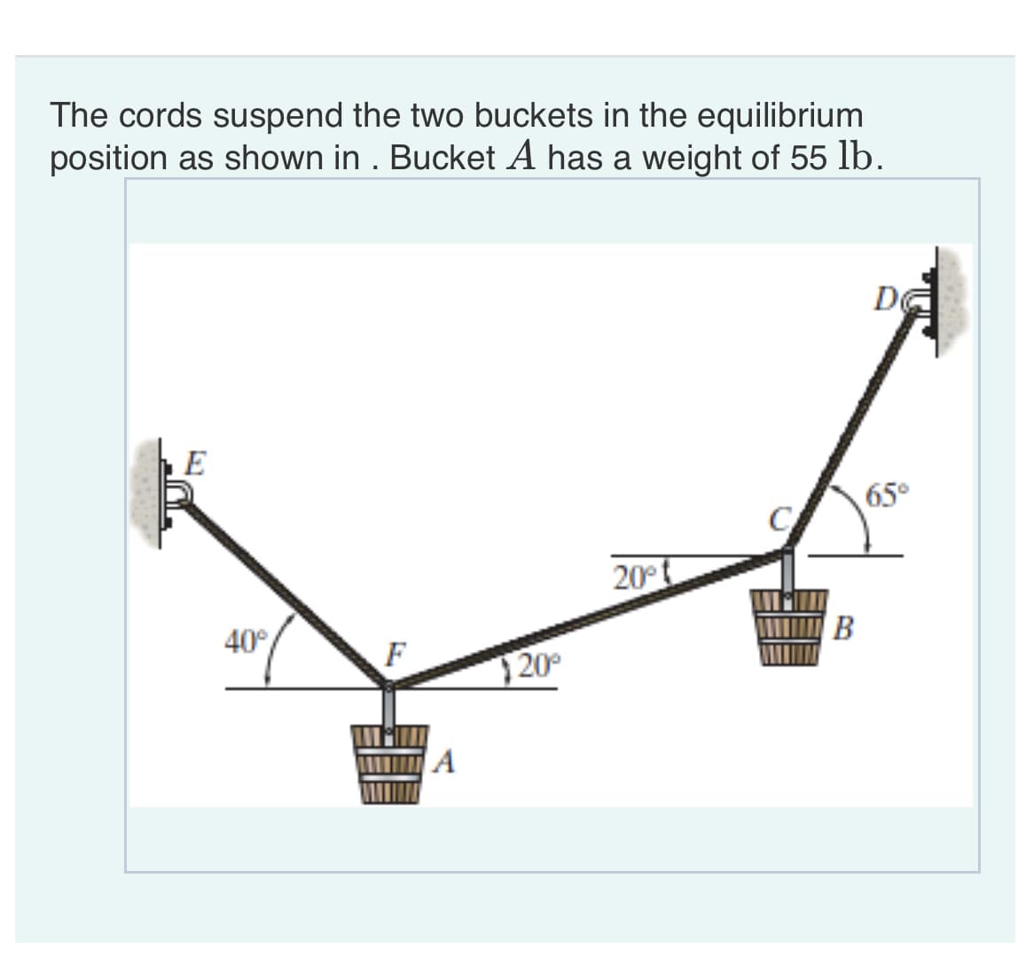 The cords suspend the two buckets in the equilibrium
position as shown in . Bucket A has a weight of 55 lb.
E
40°
F
A
$20⁰
20°
B
D