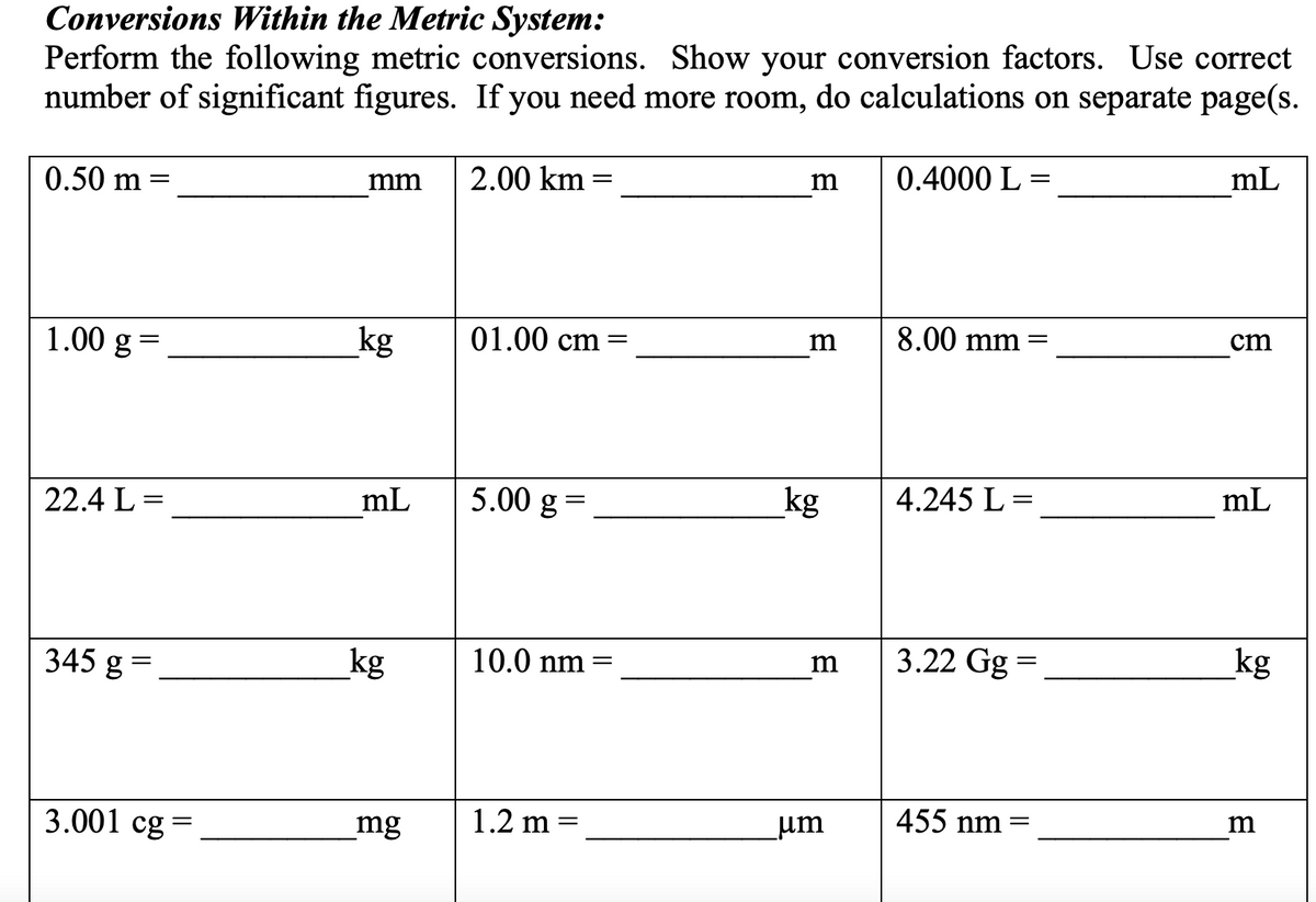 Conversions Within the Metric System:
Perform the following metric conversions. Show your conversion factors. Use correct
number of significant figures. If you need more room, do calculations on separate page(s.
0.50 m =
1.00 g =
22.4 L=
345 g =
3.001 cg=
mm
kg
mL
kg
_mg
2.00 km =
01.00 cm: =
5.00 g =
10.0 nm =
1.2 m =
m
m
kg
m
_µm
0.4000 L =
8.00 mm
=
4.245 L=
3.22 Gg =
455 nm =
mL
cm
mL
kg
m