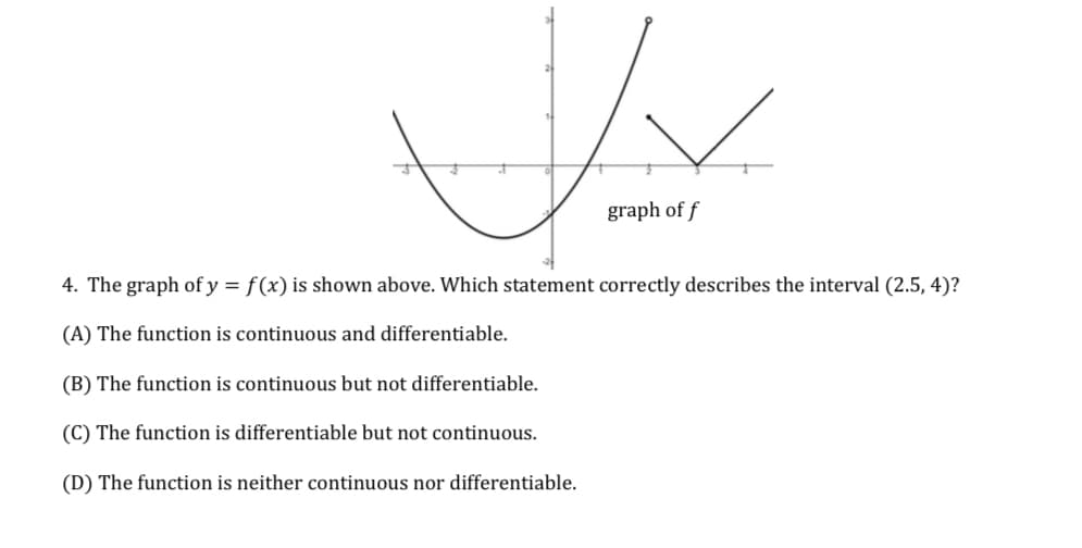 graph of f
4. The graph of y = f(x) is shown above. Which statement correctly describes the interval (2.5, 4)?
(A) The function is continuous and differentiable.
(B) The function is continuous but not differentiable.
(C) The function is differentiable but not continuous.
(D) The function is neither continuous nor differentiable.
