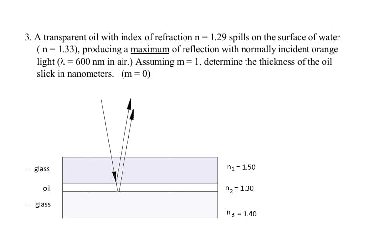 3. A transparent oil with index of refraction n= 1.29 spills on the surface of water
(n= 1.33), producing a maximum of reflection with normally incident orange
light (1 = 600 nm in air.) Assuming m= 1, determine the thickness of the oil
slick in nanometers. (m=0)
15s glass
n1 = 1.50
oil
n2 = 1.30
%3D
ass glass
n3 = 1.40
%3D
