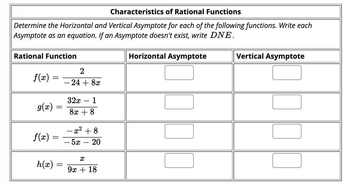 Characteristics of Rational Functions
Determine the Horizontal and Vertical Asymptote for each of the following functions. Write each
Asymptote as an equation. If an Asymptote doesn't exist, write DNE.
Rational Function
Horizontal Asymptote
Vertical Asymptote
2
f(x)
- 24 + 8x
32х
1
g(x) :
8х + 8
– x² + 8
f(x) =
-5а — 20
h(x)
9ж + 18
