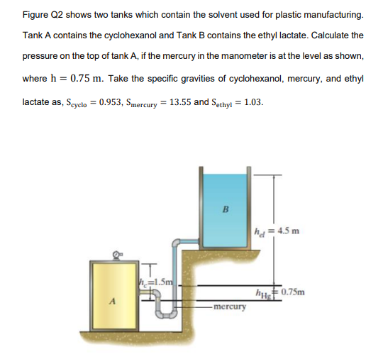 Figure Q2 shows two tanks which contain the solvent used for plastic manufacturing.
Tank A contains the cyclohexanol and Tank B contains the ethyl lactate. Calculate the
pressure on the top of tank A, if the mercury in the manometer is at the level as shown,
where h = 0.75 m. Take the specific gravities of cyclohexanol, mercury, and ethyl
lactate as, Seyclo = 0.953, Smercury = 13.55 and Sethyl = 1.03.
В
ha = 4.5 m
=1.5m
hHeF 0.75m
mercury
