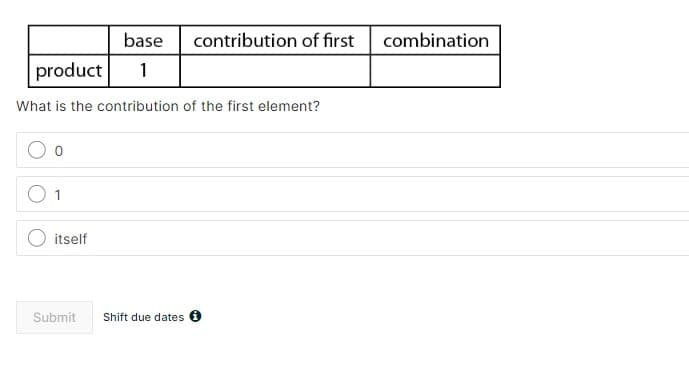 base contribution of first
product 1
What is the contribution of the first element?
1
itself
Shift due dates i
Submit
combination