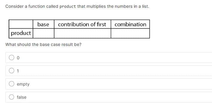 Consider a function called product that multiplies the numbers in a list.
base contribution of first combination
product
What should the base case result be?
empty
false