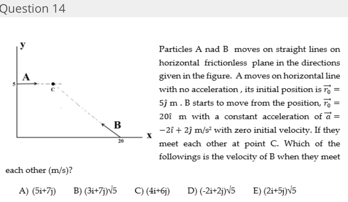 Question 14
Particles A nad B moves on straight lines on
horizontal frictionless plane in the directions
given in the figure. A moves on horizontal line
with no acceleration , its initial position is r =
5j m. B starts to move from the position, r =
А
20î m with a constant acceleration of a =
В
-2î + 2j m/s² with zero
itial velocity. If they
20
meet each other at point C. Which of the
followings is the velocity of B when they meet
each other (m/s)?
A) (5i+7j)
B) (3i+7j)V5
C) (4i+6j)
D) (-2i+2j)V5
E) (2i+5j)V5
