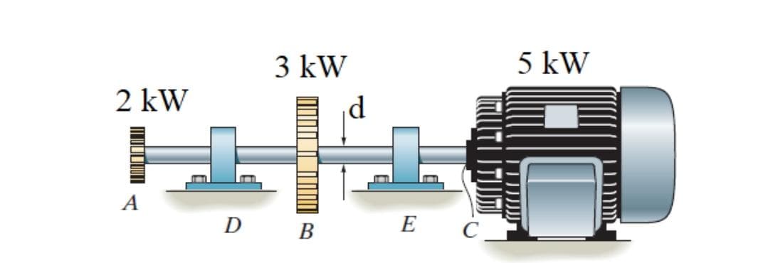 3 kW
5 kW
2 kW
d
A
D
В
E C_
TIUT
