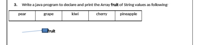 3. Write a java program to declare and print the Array fruit of String values as following:
pear
grape
kiwi
cherry
pineapple
Fruit
