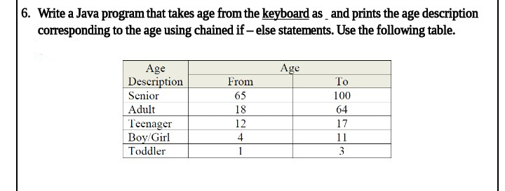 6. Write a Java program that takes age from the keyboard as_ and prints the age description
corresponding to the age using chained if- else statements. Use the following table.
Age
Age
Description
Senior
From
To
65
100
Adult
18
64
Teenager
Boy/Girl
Toddler
12
17
4
11
1
3
