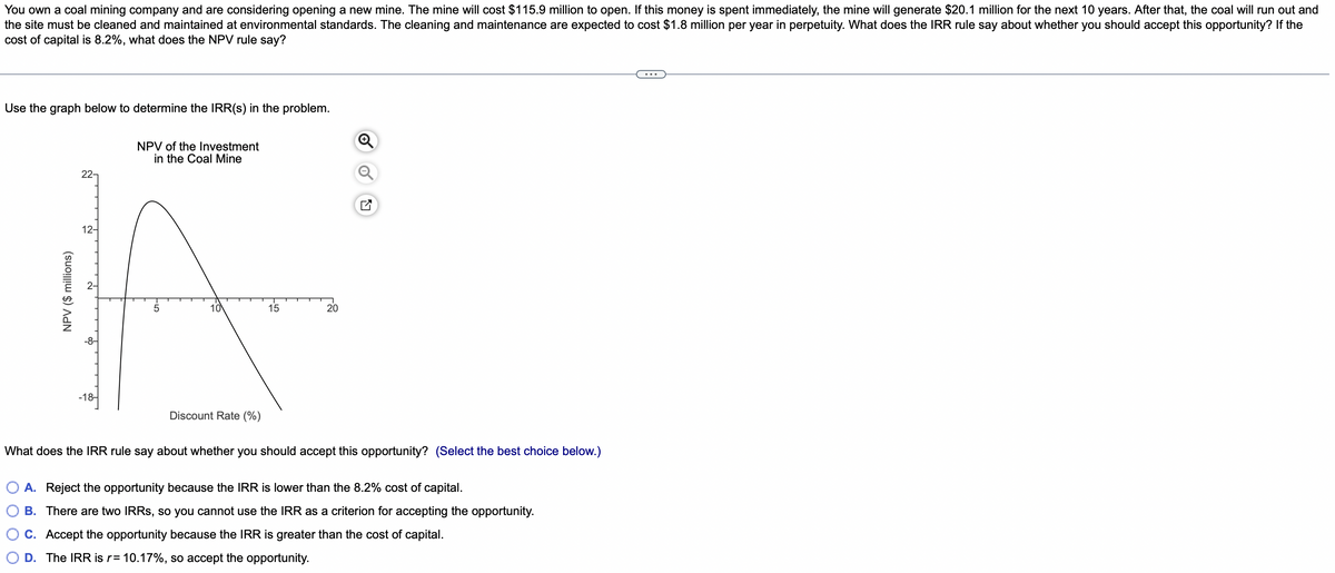You own a coal mining company and are considering opening a new mine. The mine will cost $115.9 million to open. If this money is spent immediately, the mine will generate $20.1 million for the next 10 years. After that, the coal will run out and
the site must be cleaned and maintained at environmental standards. The cleaning and maintenance are expected to cost $1.8 million per year in perpetuity. What does the IRR rule say about whether you should accept this opportunity? If the
cost of capital is 8.2%, what does the NPV rule say?
Use the graph below to determine the IRR(s) in the problem.
NPV of the Investment
in the Coal Mine
22-
12-
10
15
20
-8-
-18-
Discount Rate (%)
What does the IRR rule say about whether you should accept this opportunity? (Select the best choice below.)
A. Reject the opportunity because the IRR is lower than the 8.2% cost of capital.
B. There are two IRRS, so you cannot use the IRR as a criterion for accepting the opportunity.
C. Accept the opportunity because the IRR is greater than the cost of capital.
D. The IRR is r= 10.17%, so accept the opportunity.
NPV ($ millions)
