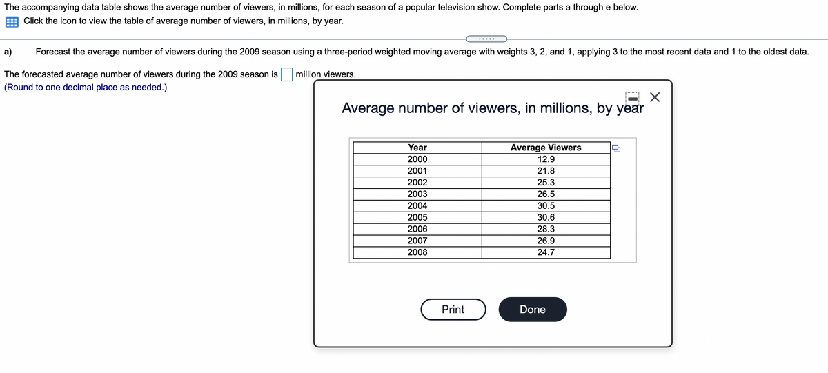 The accompanying data table shows the average number of viewers, in millions, for each season of a popular television show. Complete parts a through e below.
Click the icon to view the table of average number of viewers, in millions, by year.
a)
Forecast the average number of viewers during the 2009 season using a three-period weighted moving average with weights 3, 2, and 1, applying 3 to the most recent data and 1 to the oldest data.
The forecasted average number of viewers during the 2009 season is
million viewers.
(Round to one decimal place as needed.)
Average number of viewers, in millions, by year
Year
Average Viewers
2000
12.9
2001
21.8
2002
25.3
2003
26.5
2004
30.5
2005
30.6
2006
28.3
2007
26.9
2008
24.7
Print
Done
