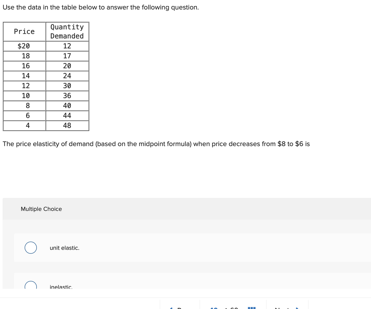 Use the data in the table below to answer the following question.
Quantity
Demanded
Price
$20
12
18
17
16
20
14
24
12
30
10
36
8
40
6
44
4
48
The price elasticity of demand (based on the midpoint formula) when price decreases from $8 to $6 is
Multiple Choice
unit elastic.
inelastic.
