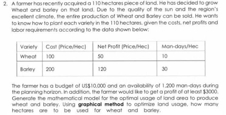 2. A farmer has recently acquired a 110 hectares piece of land. He has decided to grow
Wheat and barley on that land. Due to the quality of the sun and the region's
excellent climate, the entire production of Wheat and Barley can be sold. He wants
to know how to plant each variety in the 110 hectares, given the costs, net profits and
labor requirements according to the data shown below:
Variety
Cost (Price/Hec)
Net Profit (Price/Hec)
Man-days/Hec
Wheat
100
50
10
Barley
200
120
30
The farmer has a budget of US$10.000 and an availability of 1.200 man-days during
the planning horizon. In addition, the farmer would like to get a profit of at least $3000.
Generate the mathematical model for the optimal usage of land area to produce
wheat and barley. Using graphical method to optimize land usage, how many
hectares are to be used for wheat and barley.
