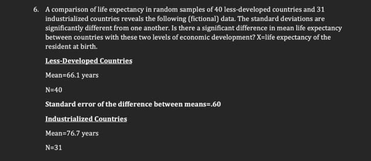6. A comparison of life expectancy in random samples of 40 less-developed countries and 31
industrialized countries reveals the following (fictional) data. The standard deviations are
significantly different from one another. Is there a significant difference in mean life expectancy
between countries with these two levels of economic development? X=life expectancy of the
resident at birth.
Less-Developed Countries
Mean=66.1 years
N=40
Standard error of the difference between means=.60
Industrialized Countries
Mean=76.7 years
N=31
