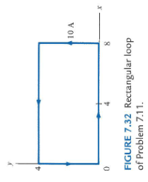 0
8
10 A
FIGURE 7.32 Rectangular loop
of Problem 7.11.