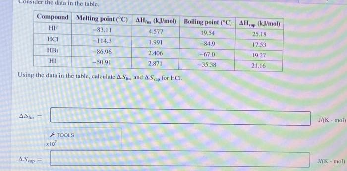 Consider the data in the table.
Compound Melting point ("C) AH (kJ/mol) Boiling point (C) AH,ap (kJ/mol)
HF
-83.11
4.577
19.54
25.18
HCI
-114.3
1.991
-84.9
17.53
HBr
-86.96
2.406
-67.0
19.27
HI
-50.91
2.871
-35,38
21.16
Using the data in the table, calculate ASpus and ASap for HCI.
AStas =
J/(K - mol)
TOOLS
x10
ASvap
J/(K - mol)
