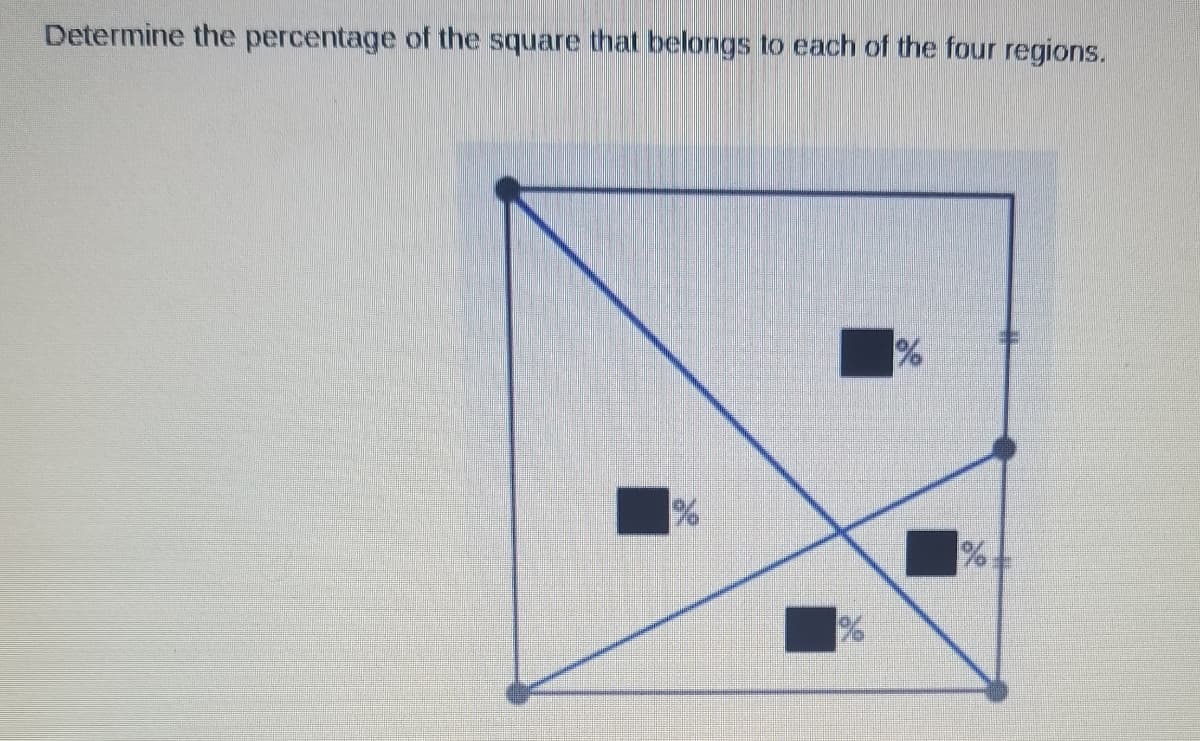 Determine the percentage of the square that belongs to each of the four regions.
