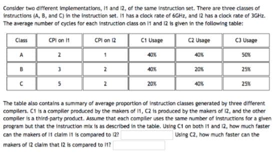 Consider two different implementations, 1 and 12, of the same instruction set. There are three classes of
instructions (A, B, and C) in the instruction set. I1 has a clock rate of 6GHZ, and 12 has a clock rate of 3GHZ.
The average number of cycles for each instruction class on 1 and 12 is given in the following table:
CPI on 12
C1 Usage
C2 Usage
Class
CPI on 11
C3 Usage
A
2.
40%
40%
50%
40%
20%
25%
5
20%
40%
25%
The table also contains a summary of average proportion of instruction classes generated by three different
compilers. C1 is a compiler produced by the makers of 1, C2 is produced by the makers of 12, and the other
compiler is a third-party product. Assume that each compiler uses the same number of instructions for a given
program but that the instruction mix is as described in the table. Using C1 on both 1 and 12, how much faster
can the makers of 1 claim 1 is compared to 12?
Using C2, how much faster can the
makers of 12 claim that 12 is compared to 1?
