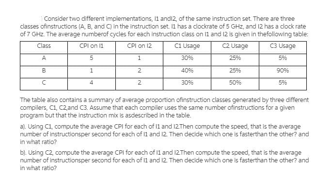 i Consider two different implementations, 11 and12, of the same instruction set. There are three
classes ofinstructions (A, B, and C) in the instruction set. 11 has a clockrate of 5 GHz, and 12 has a clock rate
of 7 GHz. The average numberof cycles for each instruction class on 11 and 12 is given in thefollowing table:
Class
CPI on 11
CPI on 12
C1 Usage
C2 Usage
C3 Usage
A
30%
25%
5%
B
1
2.
40%
25%
90%
4
2
30%
50%
5%
The table also contains a summary of average proportion ofinstruction classes generated by three different
compilers, C1, C2,and C3. Assume that each compiler uses the same number ofinstructions for a given
program but that the instruction mix is asdescribed in the table.
a). Using C1, compute the average CPI for each of 1 and 12Then compute the speed, that is the average
number of instructionsper second for each of 1 and 12. Then decide which one is fasterthan the other? and
in what ratio?
b). Using C2, compute the average CPI for each of 11 and 12Then compute the speed, that is the average
number of instructionsper second for each of 11 and 12. Then decide which one is fasterthan the other? and
in what ratio?
