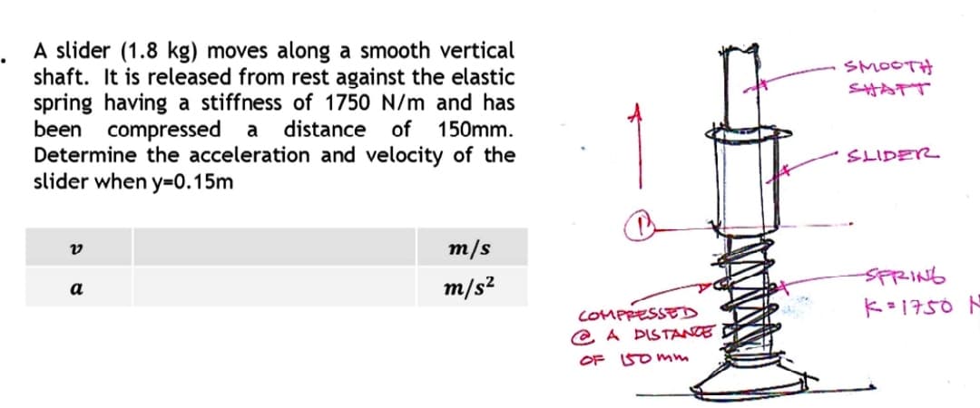 , A slider (1.8 kg) moves along a smooth vertical
shaft. It is released from rest against the elastic
spring having a stiffness of 1750 N/m and has
been compressed a
Determine the acceleration and velocity of the
slider when y=0.15m
SMOOTH
SHらT
distance
of
150mm.
SLIDER
m/s
SPRING
a
m/s?
K-1750 N
COMPRESSED
@ A DISTANCE
OF 50 mm
