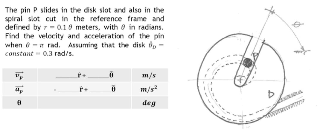 The pin P slides in the disk slot and also in the
spiral slot cut in the reference frame and
defined by r = 0.1 0 meters, with 0 in radians.
Find the velocity and acceleration of the pin
when e = n rad. Assuming that the disk ėp
constant = 0.3 rad/s.
Vp
m/s
ap
f +
m/s²
deg

