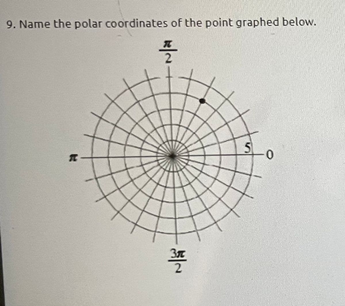 9. Name the polar coordinates of the point graphed below.
플
S 0
쫄