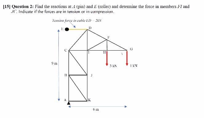 [15] Question 2: Find the reactions at A (pin) and E (roller) and determine the force in members FI and
JC, Indicate if the forces are in tension or in compression,
Tension forçe in cable 11) - 2kN
1)
9 m
3 kN
I kN
13
6 m
