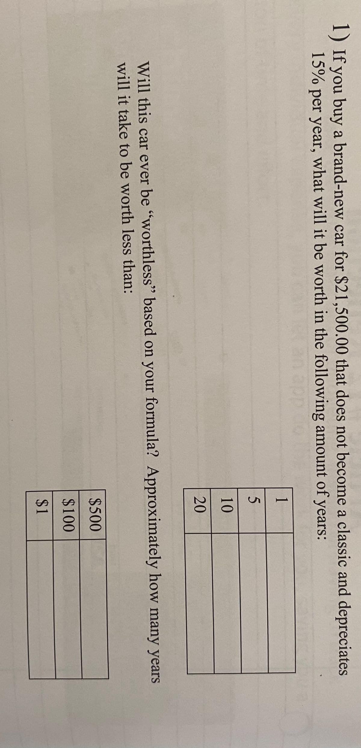 1) If you buy a brand-new car for $21,500.00 that does not become a classic and depreciates
15% per year, what will it be worth in the following amount of years:
1
5
10
20
Will this car ever be "worthless" based on your formula? Approximately how many years
will it take to be worth less than:
$500
$100
$1