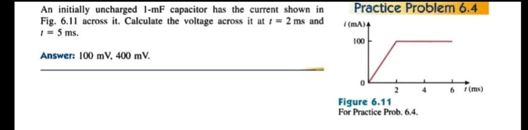 Practice Problem 6.4
An initially uncharged 1-mF capacitor has the current shown in
Fig. 6.11 across it. Calculate the voltage across it at t = 2 ms and
1 = 5 ms.
i (mA) 4
100
Answer: 100 mV, 400 mV.
2
I (ms)
Figure 6.11
For Practice Prob. 6.4.
