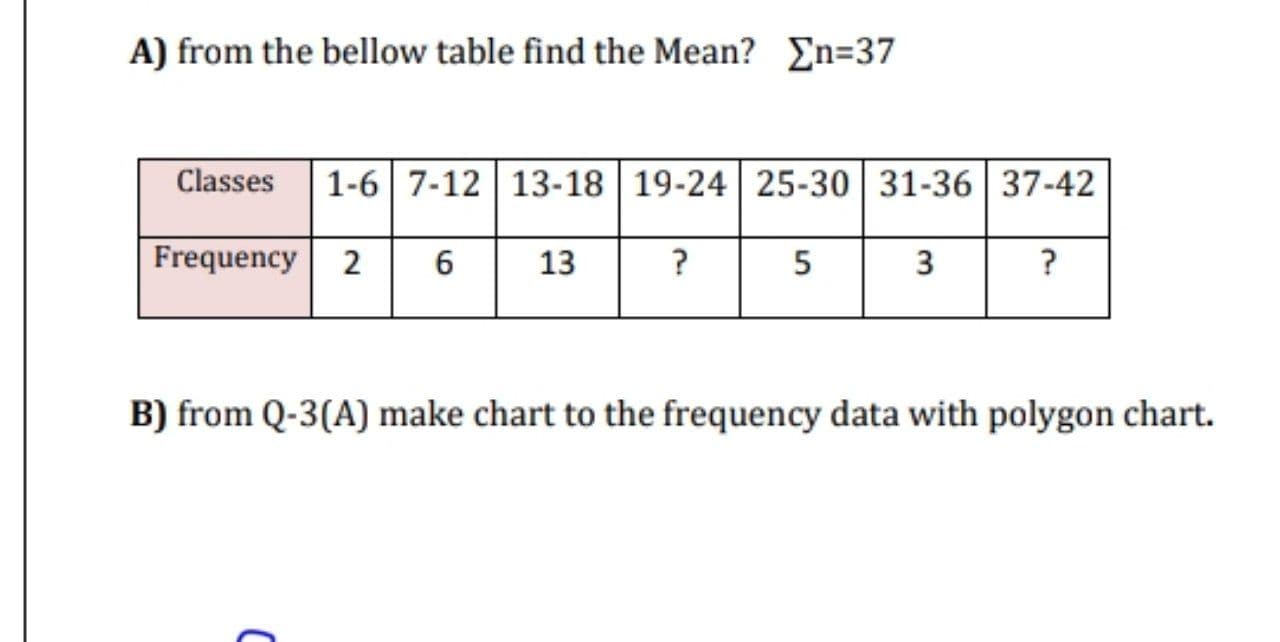 A) from the bellow table find the Mean? En=37
Classes 1-6| 7-12 | 13-18 | 19-24 25-30 | 31-36 37-42
Frequency
2
13
5
3
