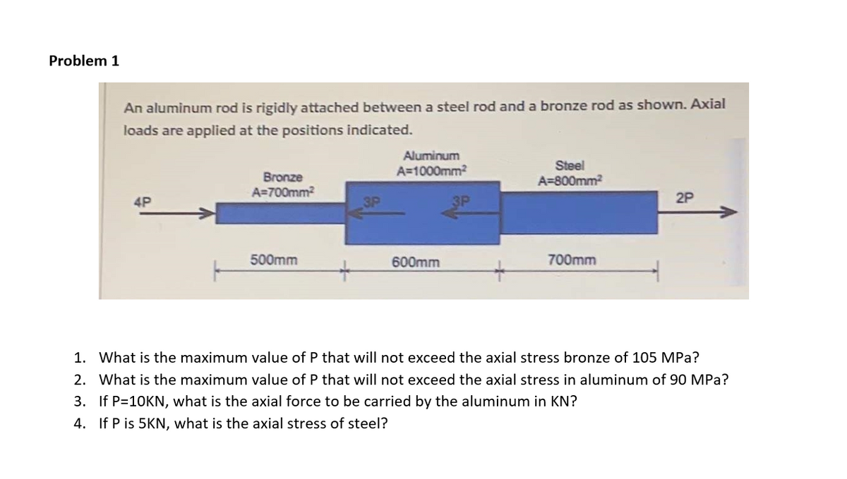Problem 1
An aluminum rod is rigidly attached between a steel rod and a bronze rod as shown. Axial
loads are applied at the positions indicated.
Aluminum
Steel
A=800mm2
A=1000mm2
Bronze
A=700mm?
4P
2P
500mm
600mm
700mm
1. What is the maximum value of P that will not exceed the axial stress bronze of 105 MPa?
2. What is the maximum value of P that will not exceed the axial stress in aluminum of 90 MPa?
3. If P=10KN, what is the axial force to be carried by the aluminum in KN?
4. If P is 5KN, what is the axial stress of steel?
