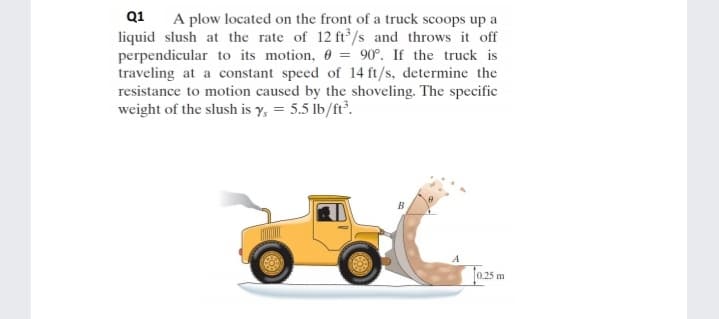 Q1 A plow located on the front of a truck scoops up a
liquid slush at the rate of 12 ft³ /s and throws it off
perpendicular to its motion, 0 = 90°. If the truck is
traveling at a constant speed of 14 ft/s, determine the
resistance to motion caused by the shoveling. The specific
weight of the slush is y, = 5.5 lb/ft.
B
0.25 m
