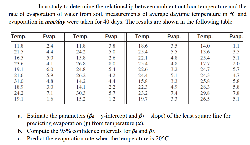 In a study to determine the relationship between ambient outdoor temperature and the
rate of evaporation of water from soil, measurements of average daytime temperature in °C and
evaporation in mm/day were taken for 40 days. The results are shown in the following table.
Temp.
Evap.
Temp.
Evap.
Temp.
Evap.
Temp.
Evap.
11.8
2.4
11.8
3.8
18.6
3.5
14.0
1.1
21.5
4.4
24.2
5.0
25.4
5.5
13.6
3.5
16.5
5.0
15.8
2.6
22.1
4.8
25.4
5.1
23.6
4.1
26.8
8.0
25.4
4.8
17.7
2.0
24.8
24.7
24.3
19.1
6.0
5.4
22.6
3.2
5.7
21.6
5.9
26.2
4.2
24.4
5.1
4.7
31.0
4.8
14.2
4.4
15.8
3.3
25.8
5.8
3.0
7.1
18.9
14.1
2.2
22.3
4.9
28.3
5.8
24.2
30.3
5.7
23.2
7.4
29.8
7.8
19.1
1.6
15.2
1.2
19.7
3.3
26.5
5.1
Estimate the parameters (Bo = y-intercept and ß1 = slope) of the least square line for
predicting evaporation (y) from temperature (x).
b. Compute the 95% confidence intervals for ßo and ß1.
Predict the evaporation rate when the temperature is 20°C.
а.
с.
