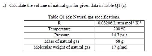c) Calculate the volume of natural gas for given data in Table Q1 (c).
Table Q1 (c): Natural gas specifications.
R
Temperature
Pressure
Mass of natural gas
Molecular weight of natural gas
0.08206 L atm mol-¹ K-¹
200 °C
14.7 psia
68 g
17 g/mol