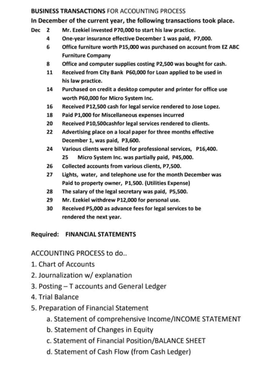 BUSINESS TRANSACTIONS FOR ACCOUNTING PROCESS
In December of the current year, the following transactions took place.
Dec 2
Mr. Ezekiel invested P70,000 to start his law practice.
One-year insurance effective December 1 was paid, P7,000.
Office furniture worth P15,000 was purchased on account from EZ ABC
4
6
Furniture Company
8
Office and computer supplies costing P2,500 was bought for cash.
Received from City Bank P60,000 for Loan applied to be used in
his law practice.
11
14
Purchased on credit a desktop computer and printer for office use
worth P60,000 for Micro System Inc.
16
Received P12,500 cash for legal service rendered to Jose Lopez.
18
Paid P1,000 for Miscellaneous expenses incurred
20
Received P10,500cashfor legal services rendered to clients.
22
Advertising place on a local paper for three months effective
December 1, was paid, P3,600.
24
Various clients were billed for professional services, P16,400.
25
Micro System Inc. was partially paid, P45,000.
26
Collected accounts from various clients, P7,500.
27
Lights, water, and telephone use for the month December was
Paid to property owner, P1,500. (Utilities Expense)
The salary of the legal secretary was paid, P5,500.
Mr. Ezekiel withdrew P12,000 for personal use.
28
29
30
Received P5,000 as advance fees for legal services to be
rendered the next year.
Required: FINANCIAL STATEMENTS
ACCOUNTING PROCESS to do...
1. Chart of Accounts
2. Journalization w/ explanation
3. Posting - T accounts and General Ledger
4. Trial Balance
5. Preparation of Financial Statement
a. Statement of comprehensive Income/INCOME STATEMENT
b. Statement of Changes in Equity
c. Statement of Financial Position/BALANCE SHEET
d. Statement of Cash Flow (from Cash Ledger)
