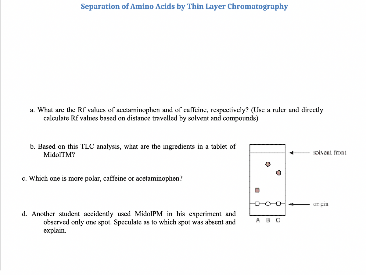 Separation of Amino Acids by Thin Layer Chromatography
a. What are the Rf values of acetaminophen and of caffeine, respectively? (Use a ruler and directly
calculate Rf values based on distance travelled by solvent and compounds)
b. Based on this TLC analysis, what are the ingredients in a tablet of
MidolTM?
c. Which one is more polar, caffeine or acetaminophen?
d. Another student accidently used MidolPM in his experiment and
observed only one spot. Speculate as to which spot was absent and
explain.
U
solvent front
origin
