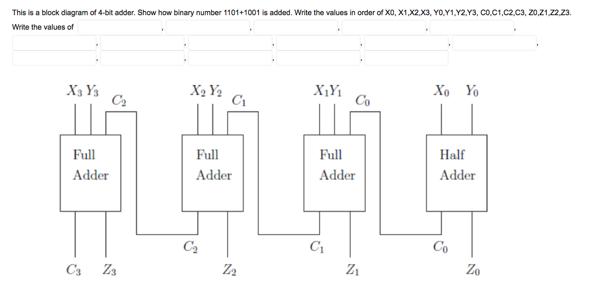 This is a block diagram of 4-bit adder. Show how binary number 1101+1001 is added. Write the values in order of X0, X1,X2,X3, Y0,Y1,Y2,Y3, C0,C1,C2,C3, Z0,Z1,Z2,Z3.
Write the values of
X3 Y3
C2
X2 Y2
C1
X¡Y1
Co
Хо Yo
Full
Full
Full
Half
Adder
Adder
Adder
Adder
C2
C1
Co
C3 Z3
Z2
Z1
Zo
