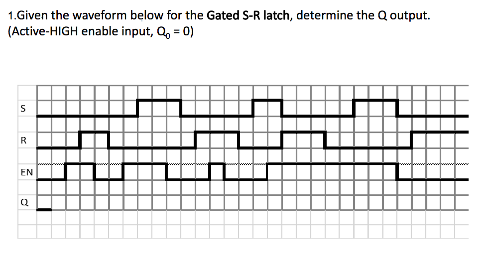 1.Given the waveform below for the Gated S-R latch, determine the Q output.
(Active-HIGH enable input, Q, = 0)
%3D
R
EN
Q
