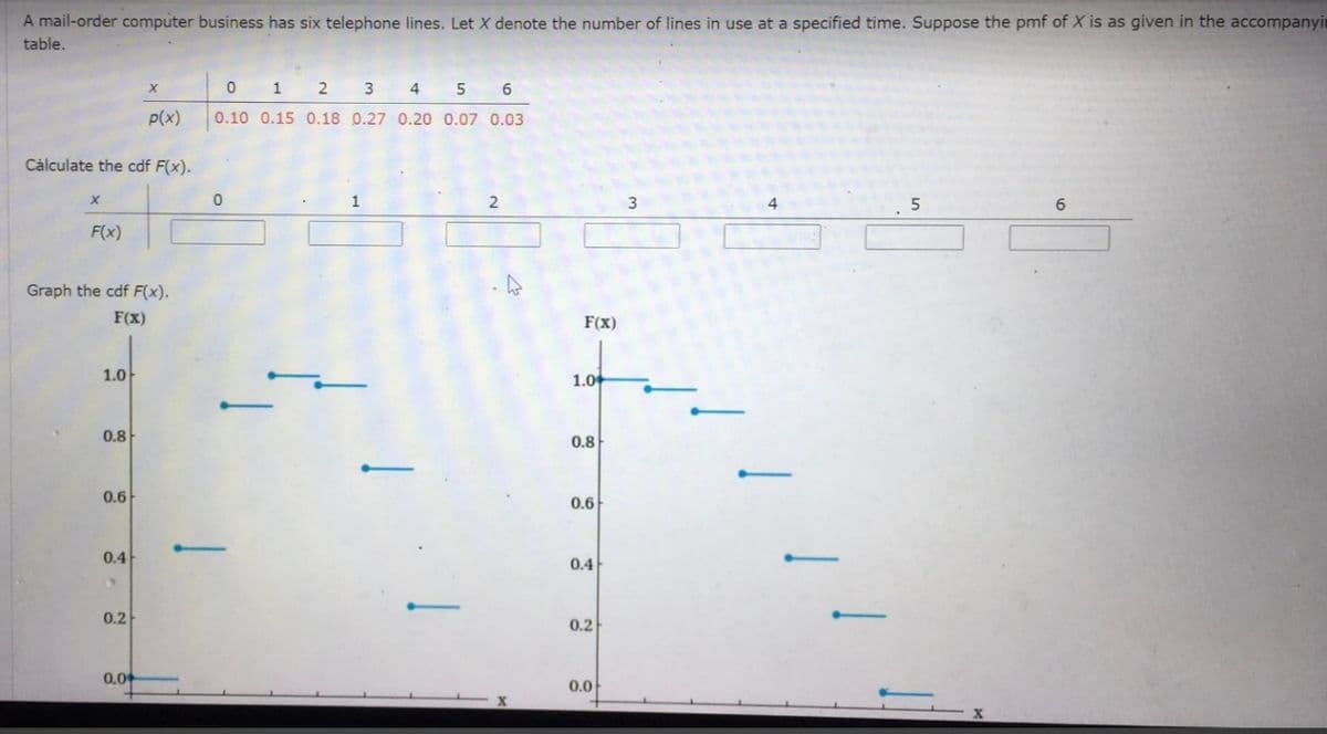 A mail-order computer business has six telephone lines. Let X denote the number of lines in use at a specified time. Suppose the pmf of X is as given in the accompanyi
table.
X
Calculate the cdf F(x).
F(x)
1.0
Graph the cdf F(x).
F(x)
0.8
0.6
0.4
13
X
0.2
p(x)
0.0
1
0
2
3
4
5 6
1
0.10 0.15 0.18 0.27 0.20 0.07 0.03
0
2
F(X)
1.0
0.8
0.6
0.4
0.2
0.0
3
1
4
6