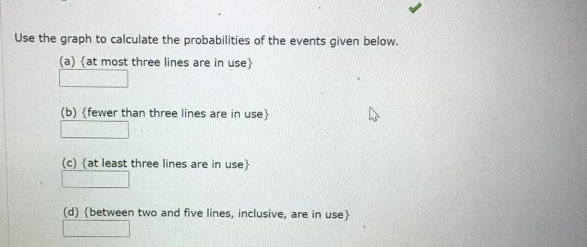 Use the graph to calculate the probabilities of the events given below.
(a) {at most three lines are in use}
(b) (fewer than three lines are in use}
(c) (at least three lines are in use}
(d) {between two and five lines, inclusive, are in use}