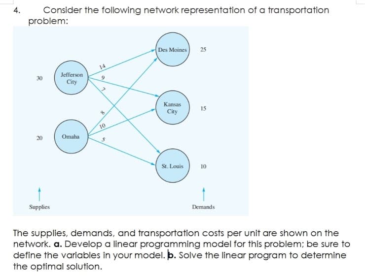 4.
Consider the following network representation of a transportation
problem:
Des Moines
25
14
Jefferson
30
City
Kansas
of
City
15
10
20
Omaha
St. Louis
10
Supplies
Demands
The supplies, demands, and transportation costs per unit are shown on the
network. a. Develop a linear programming model for this problem; be sure to
define the variables in your model. þ. Solve the linear program to determine
the optimal solution.
