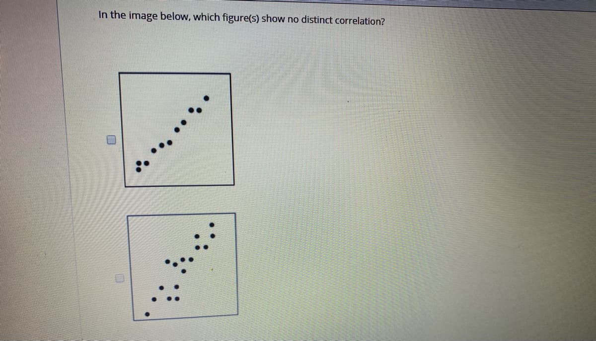 In the image below, which figure(s) show no distinct correlation?
